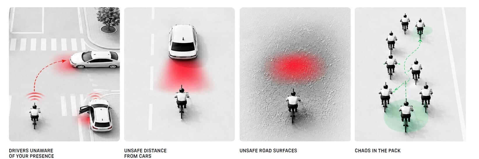 Bốn chế độ hỗ trợ: Prediction, Distance, Terrain và Group Ride